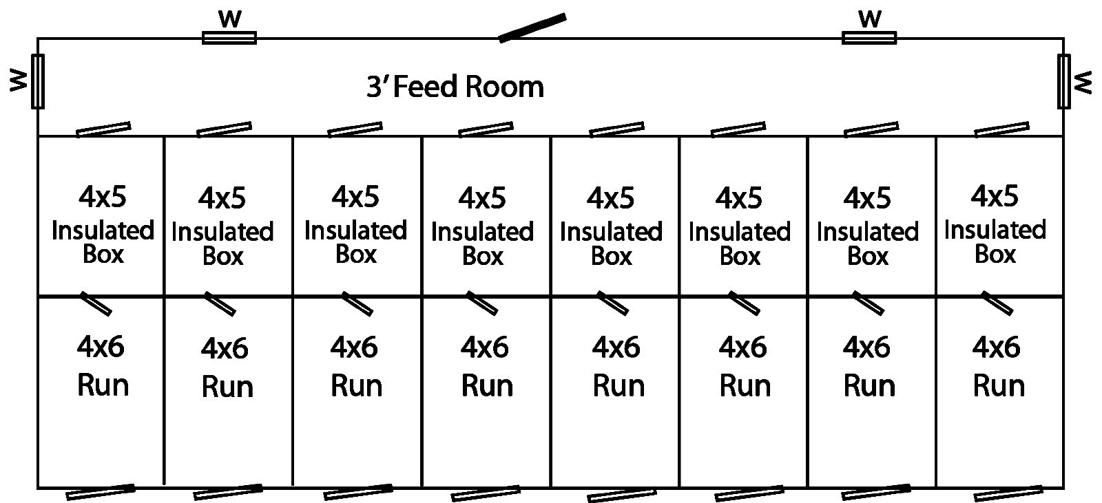 dog kennels for trainers 14x32