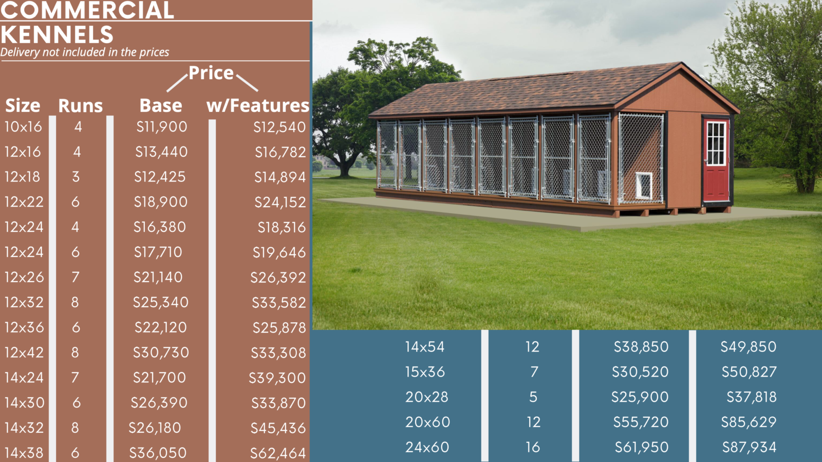 commercial dog kennel prices